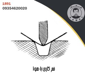 خمکاری با هوا